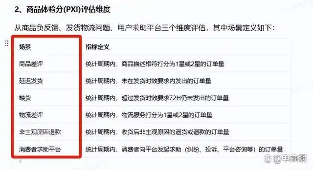 淘宝商品主图价格展示规则_淘宝更换主图有影响吗_淘宝新规双十一价格管理