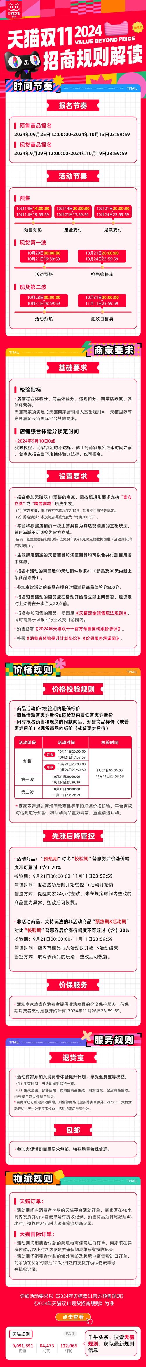 淘宝商品主图价格展示规则_淘宝新规双十一价格管理_淘宝更换主图有影响吗