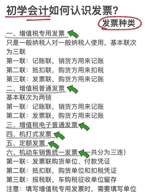 票据种类全解析：汇票、支票、本票的区别与票据权利详解