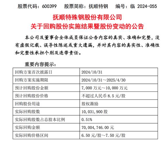 抚顺特钢业绩暴雷！一季度亏损1.25亿创纪录，行业排名垫底为何？