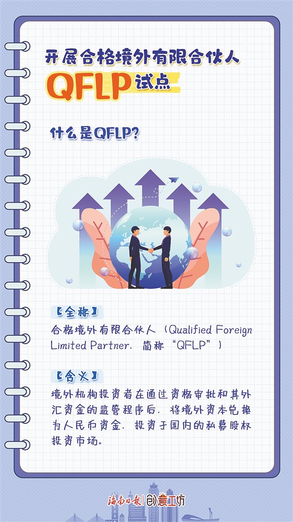 合格境外有限合伙人（QFLP）：境外资本投资国内私募股权市场全解析