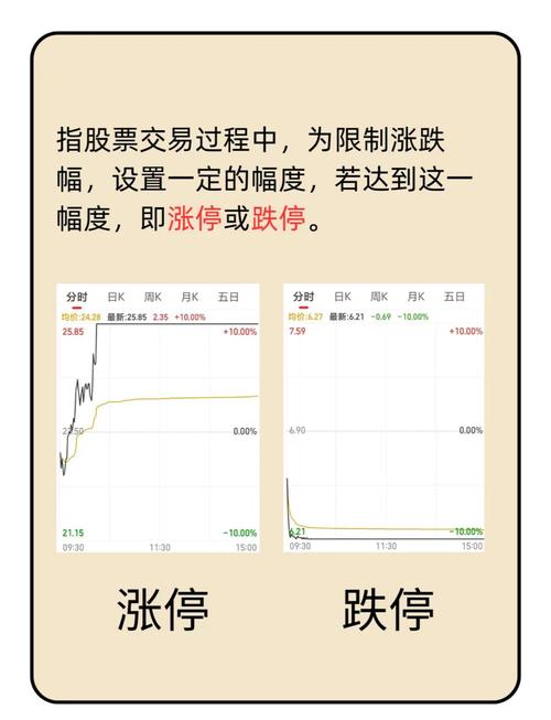 股票涨跌受何影响？中国与西方竟因这制度设计存差异