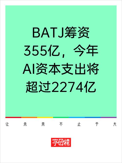 科技巨头密集发债引担忧？专家：AI投资需求推动，优质债券仍具吸引力