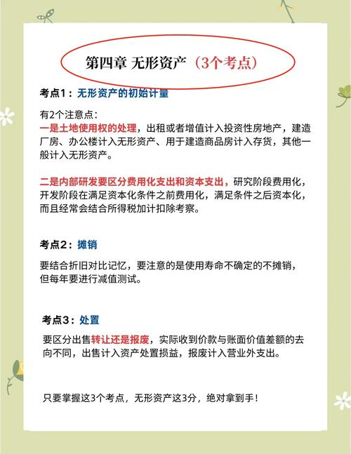 无形资产是什么？如何计量？一文带你全面了解