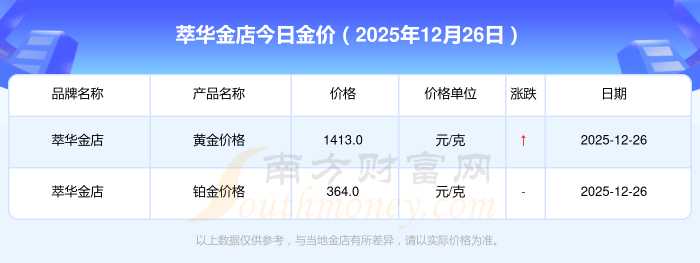 黄金ETF能在支付宝买，那支付宝有白银投资渠道吗？