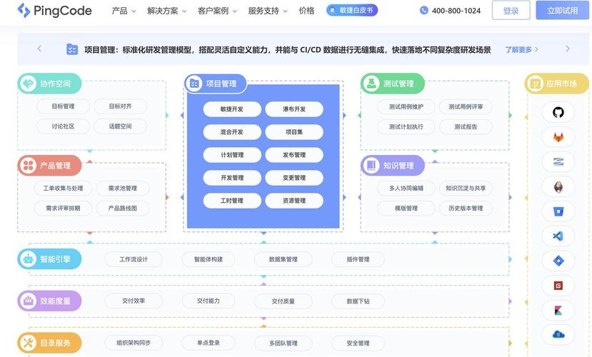 Worktile项目管理工具_怎样做好软件项目经理_项目管理软件选型