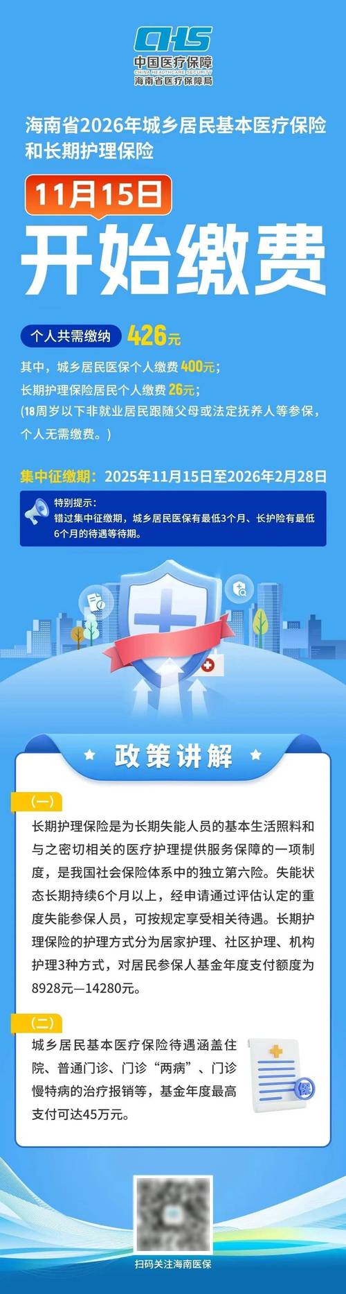 加快建立长期护理保险制度