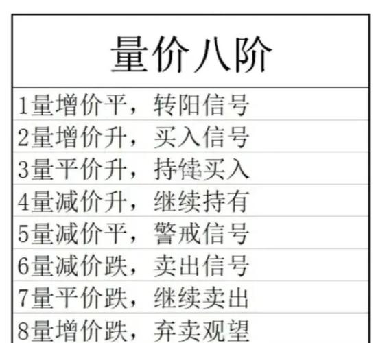 新手股票术语解释_股票术语大全_股票的盘后额是什么意思