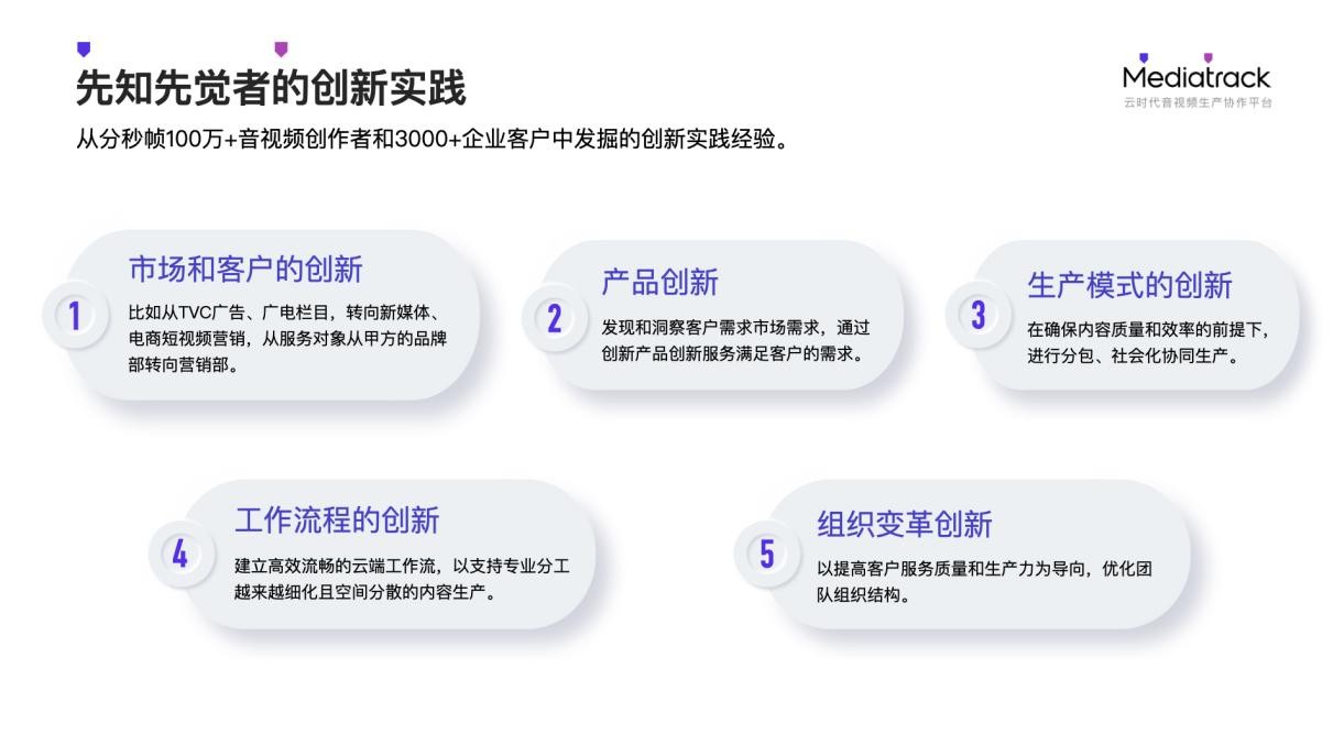 行业困局_市场拐点性变化_在那里做广告成本低宣传好