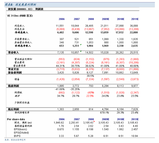 股票交易风险提示公告_A股公司股票交易异常波动公告_股票市场存在的问题