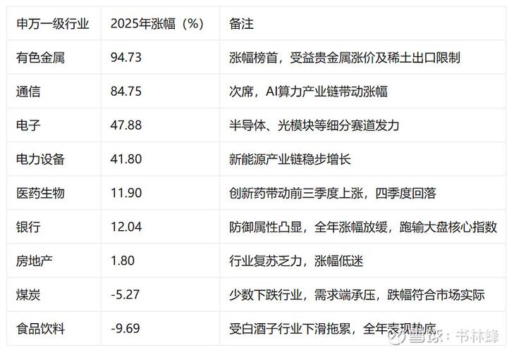 2026实体店难做?别慌,这条新路子能救你