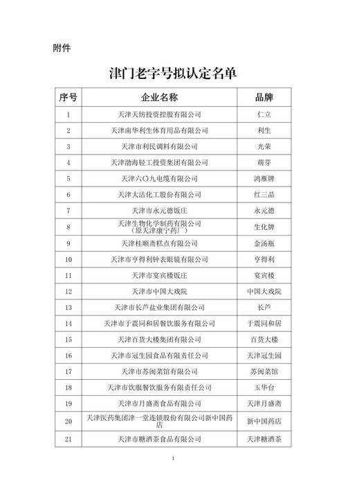 天津津美食品加工有限公司怎么样_津门老字号名单_西青区津门老字号