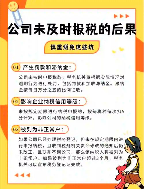 依法纳税个税申报风险_个人所得税综合所得申报风险_当前个税管理有哪些风险