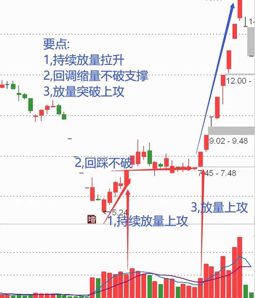 民生加银优选股票走势怎么看？精选个股策略解析