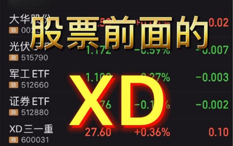 除权除息日计算方法_股票价格变化日是除权除息日_除权除息日定义