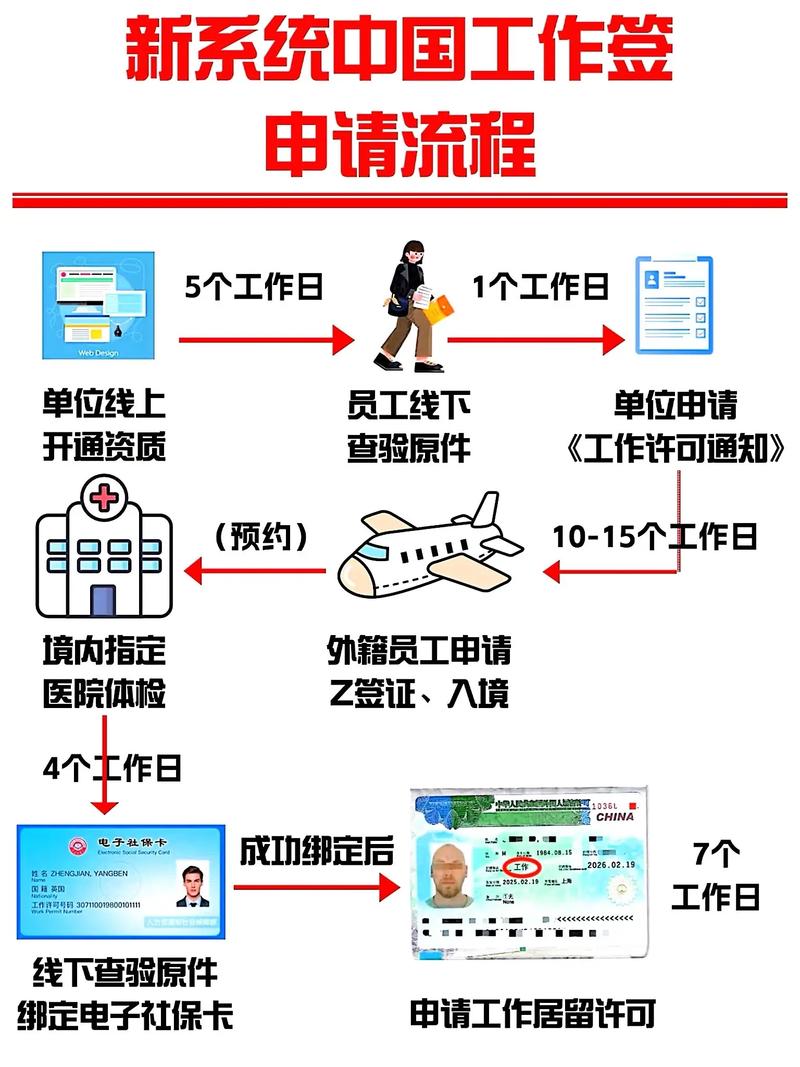 原产地证网上签证申领指南：注册、下载组件及登录iForm系统全流程