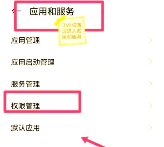 怎么询问方式_怎么看有权限的空间_怎么造句方法