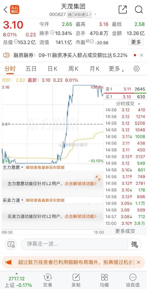 高送转监管政策解读_高送转指引新规_高送转信息设备股票