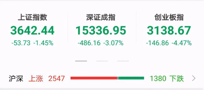 易方达中小盘基金_易方达中小盘股是什么意思_基灾行情
