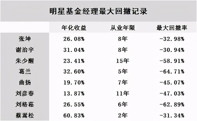 基灾行情_易方达中小盘基金_易方达中小盘股是什么意思