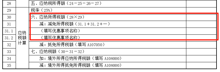 企业所得税小微的条件_小型微利企业所得税优惠政策_从业人数波动企业小型微利认定
