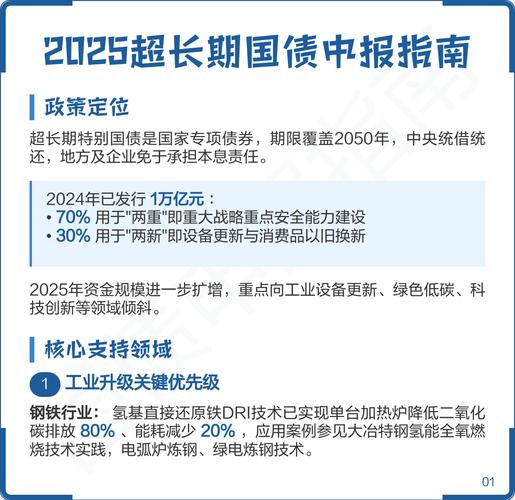 国家建设债券是什么？普通人也能懂的解释