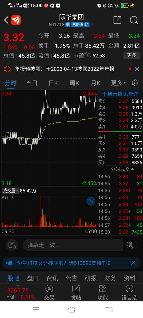 际华集团股票行情分析_际华集团重组可能性 国资国企改革概念股票 国企战略重组历程