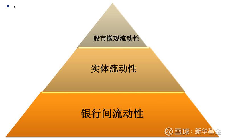 中小盘股概念特点及对投资策略的影响，一文全知晓