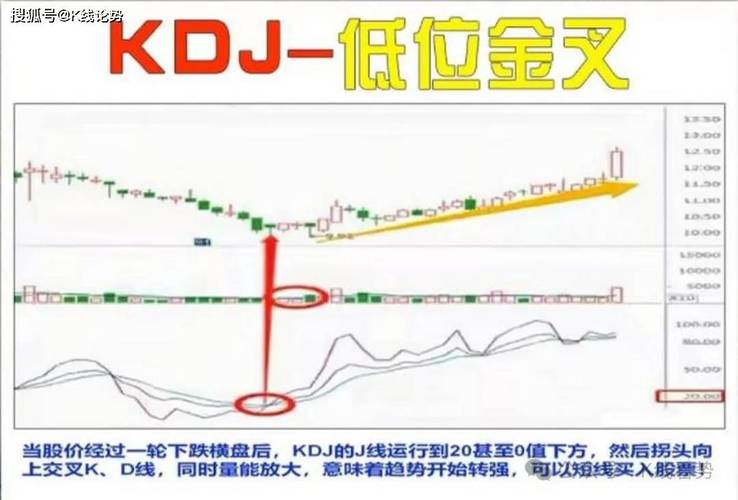 保险行业从财报看价值:云开见日-130415_保险股估值方法新业务价值内涵价值_大金融概念股保险行业投资分析