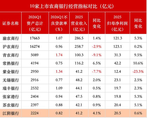 江阴农商银行企业网银客户端下载_江阴农商银行U盾使用教程_江阴农村商业银行股票价