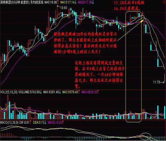 波段操作_长期持有_短线是银 下载