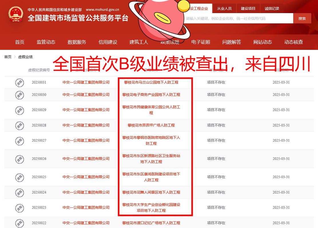 四库一平台查到个人业绩？陕西建筑资质备案必看攻略