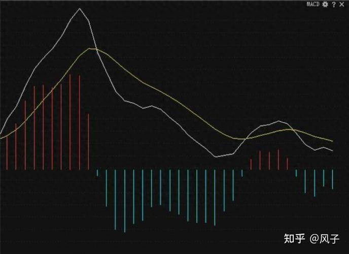 低风险养老储蓄方案_股票长期持有怎么算每天收益_50岁存钱规划