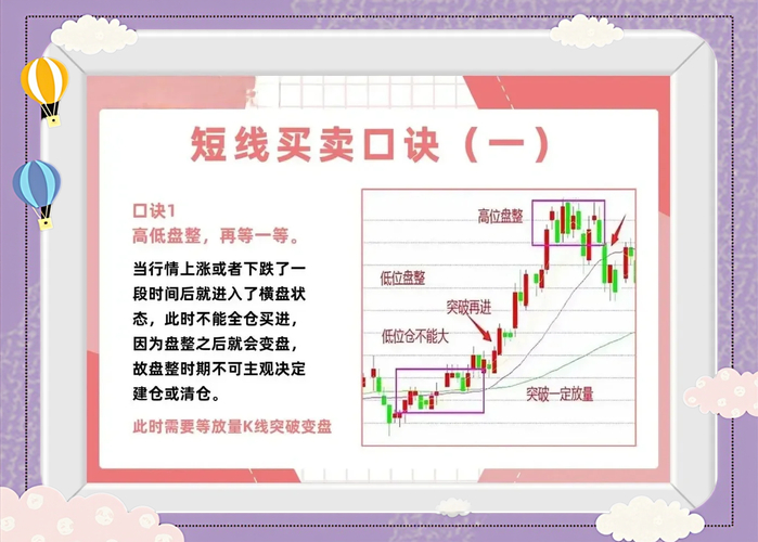 长线选股技巧 短线是银下载学习