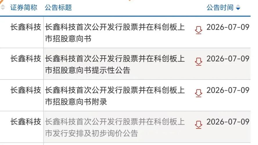 科创板市值要求_通过哪个证券账户开科创_科创板打新条件