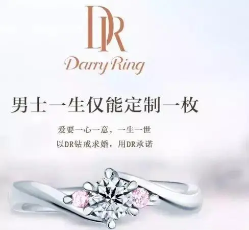 营销推广决策阻碍_降低消费成本决策分析_消费者减少知觉风险有哪些策略