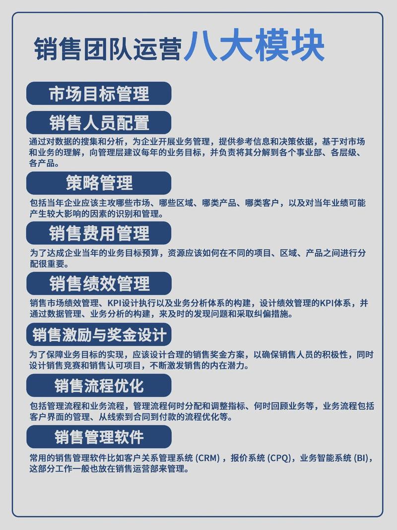 企业组建网络营销团队要点：合理用人与择人方式很关键