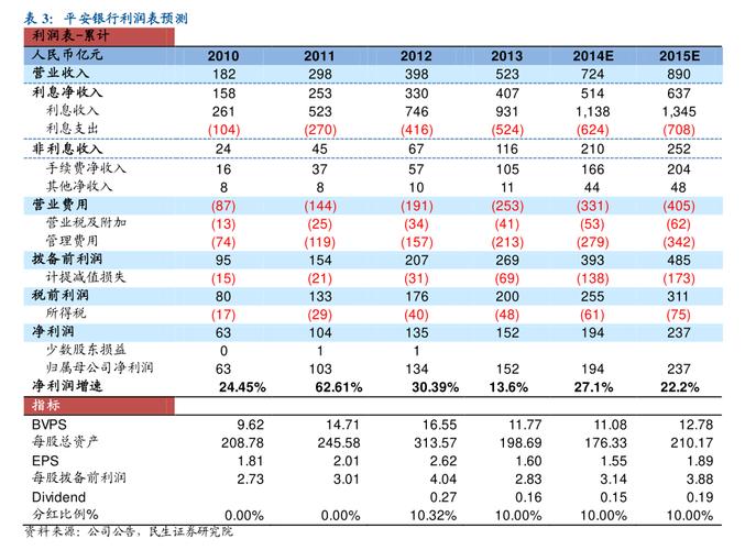 北京银行新华联拟减持股份，减持计划主要内容及风险提示