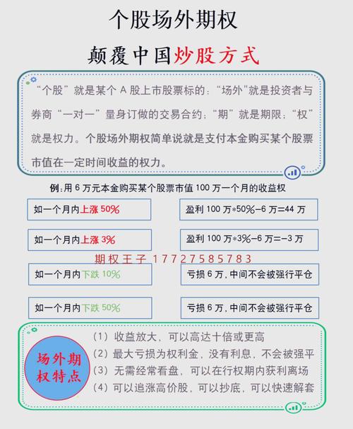 申请配股对股票有什么影响_高送转填权行情_拆股除权填权贴权分析