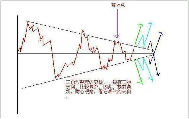 交易构成三要素：技术、风控与心态_股票当天买卖能赚多少_技术分析交易体系