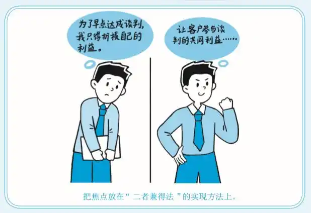 暗示语言模式消除抗拒_语言破框法打破思维障碍_销售方法换位思考