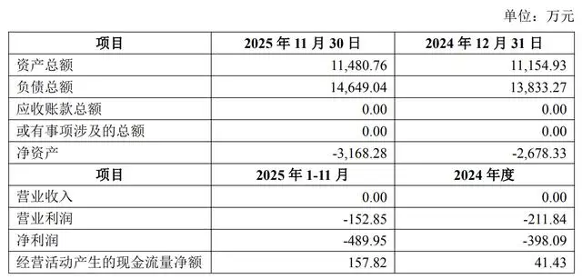 银行有限责任公司_银行资产管理有限公司_万银资产管理有限公司