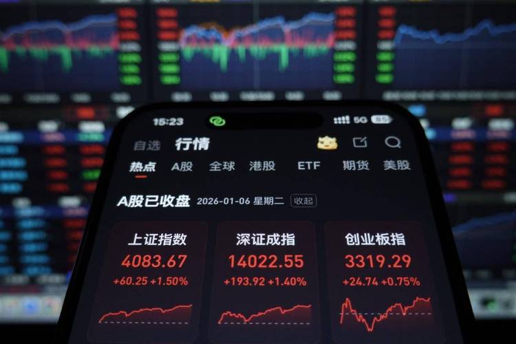 沪指震荡微涨，创业板却大涨近2%，题材股全面爆发