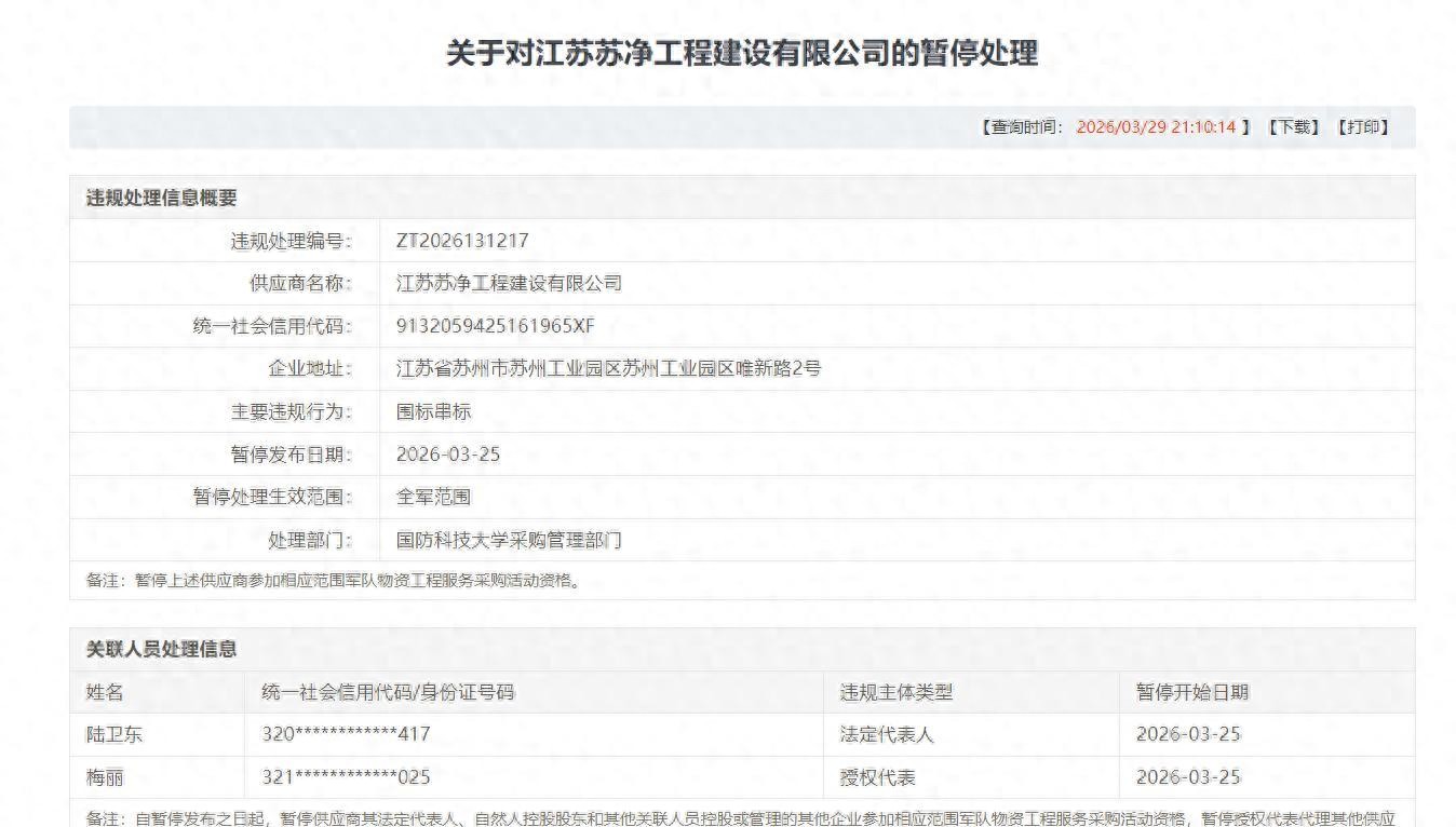 军队采购违规受罚，串标围标全链受限，分公司投标资格受影响？