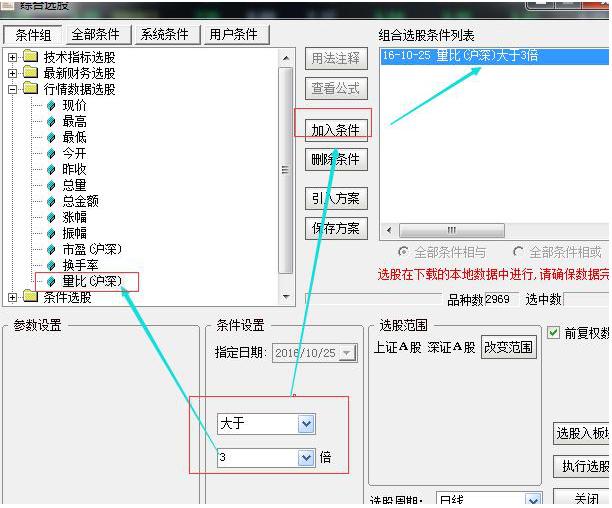 通达信大资金后地量指标公式_量价实战技巧_成交量选股原则