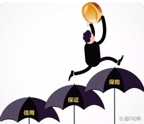 风险转移常见方式风险回避损失控制风险自留_风险转移方法合同转移保险转移_信用风险转移方式都有哪些