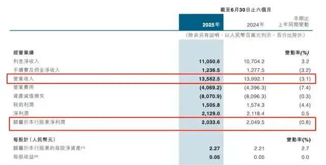 万银资产管理有限公司_银行有限责任公司_银监会批准的资产管理公司