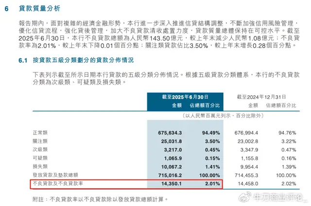 万银资产管理有限公司_银行有限责任公司_银监会批准的资产管理公司