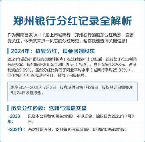 中国建筑分红记录查询：每年真金白银回馈股东