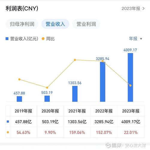 永升服务增收不增利,2026年利润增长目标能实现吗?